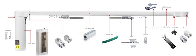 phu-kien-dong-co-vai-aok-1