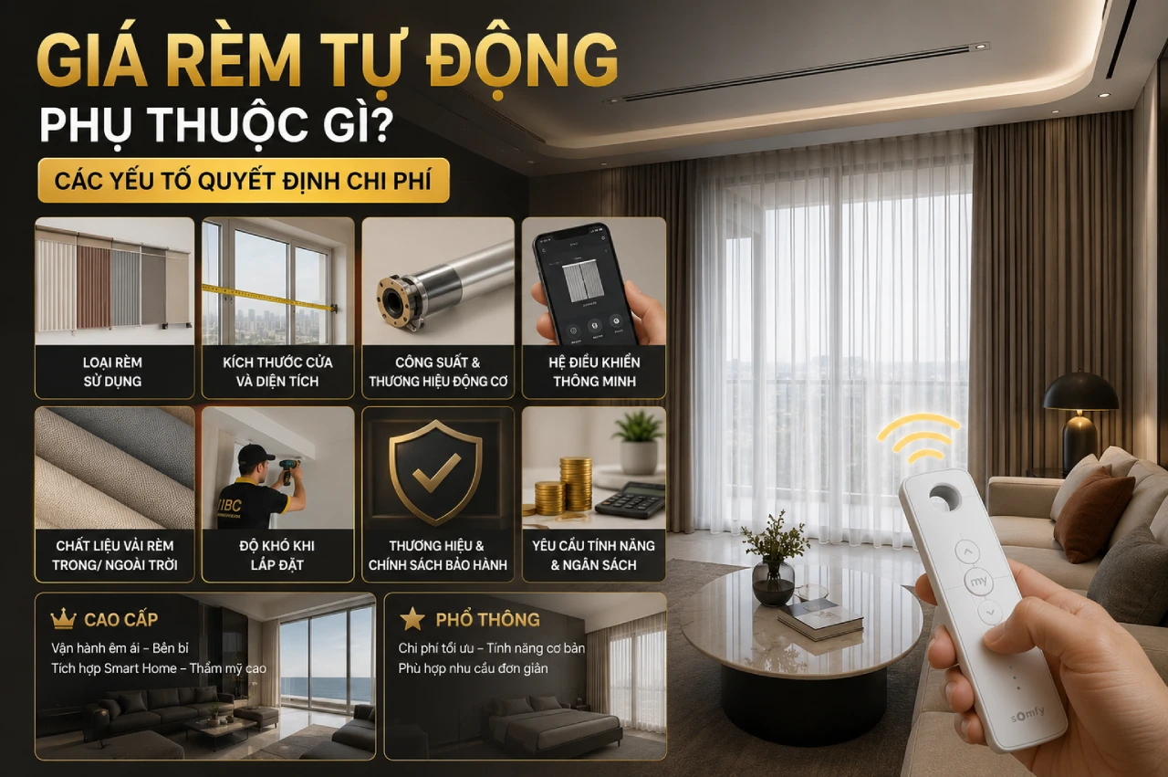 Giá Rèm Tự Động Phụ Thuộc Gì Các Yếu Tố Quyết Định Chi Phí