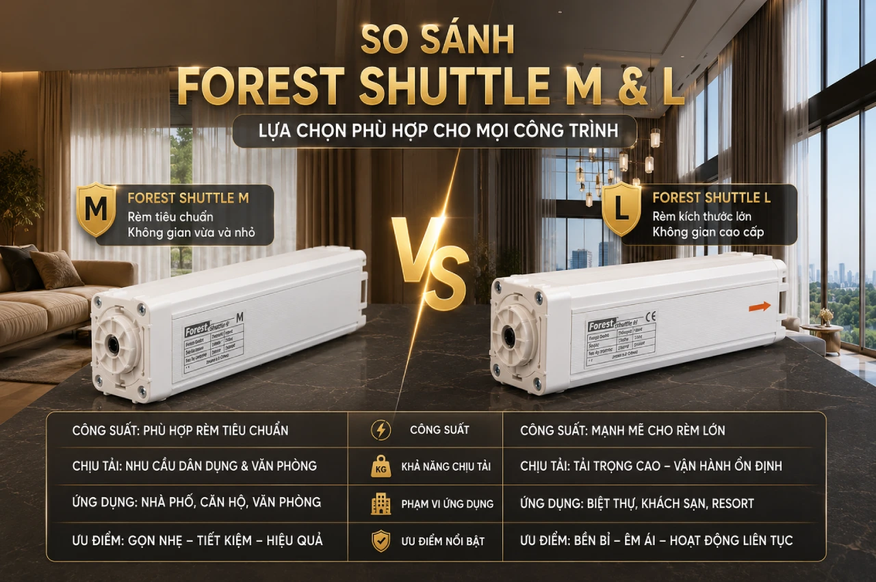 So Sánh Forest Shuttle M Và Forest Shuttle L - Lựa Chọn Nào Phù Hợp Với Công Trình Của Bạn